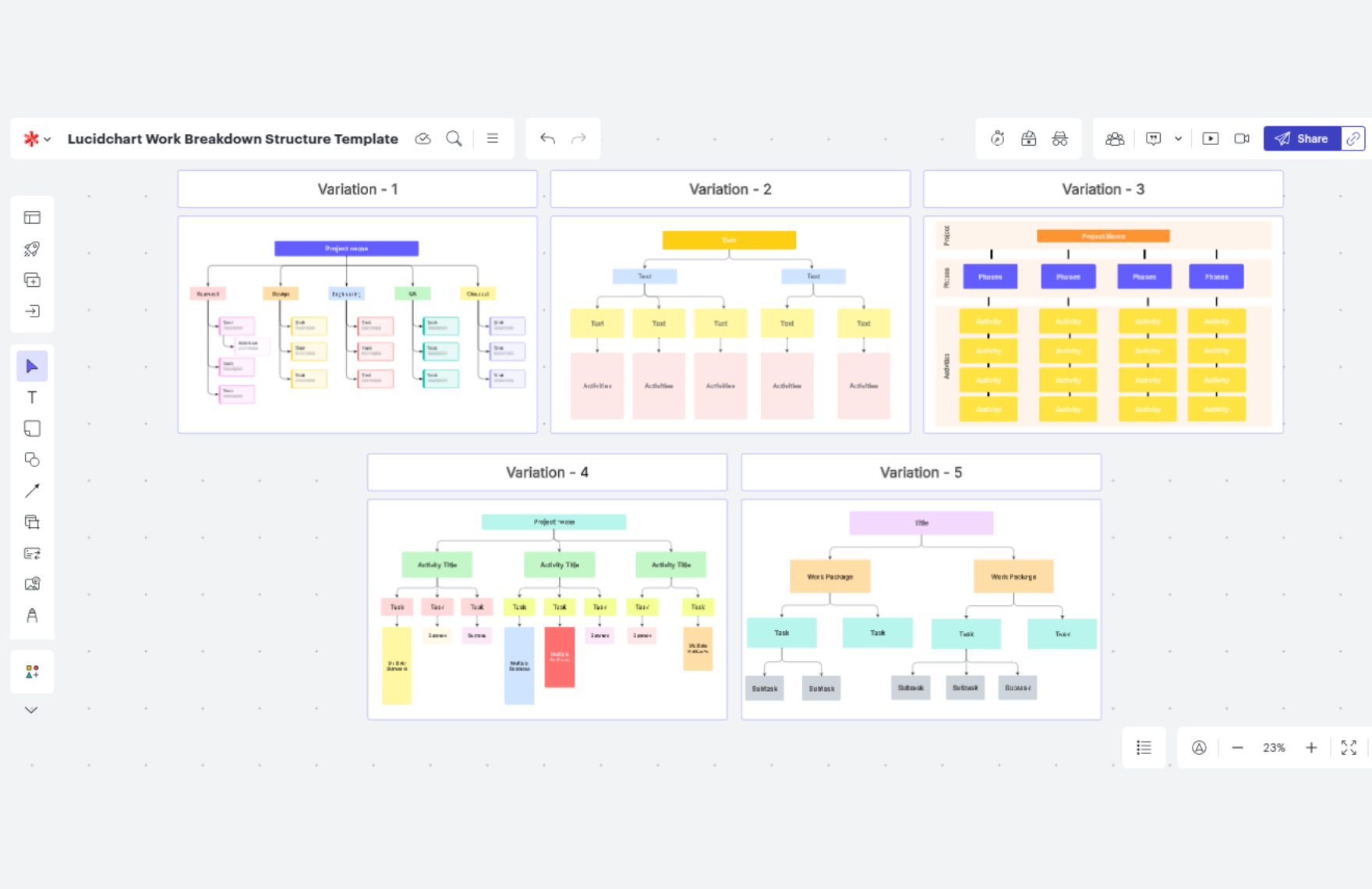 Free Work Breakdown Structure Template