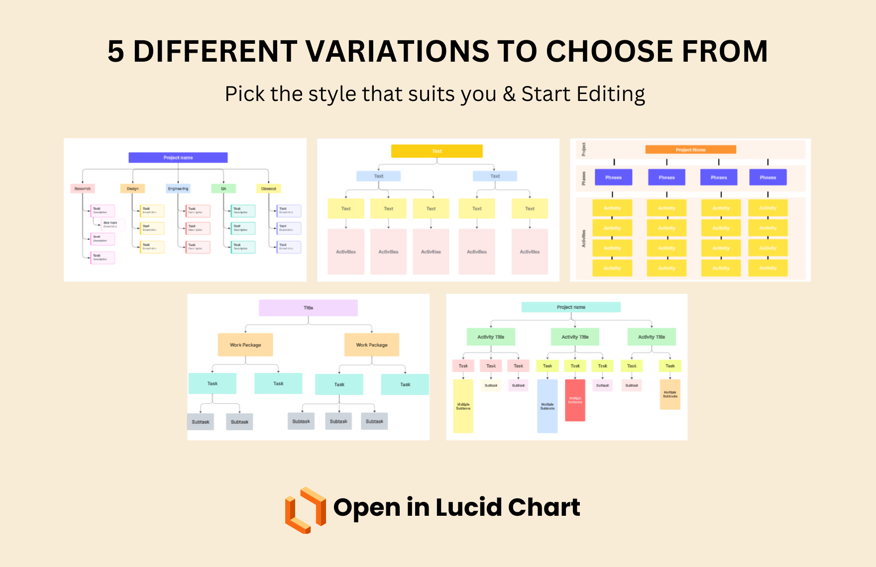 Free Work Breakdown Structure Template