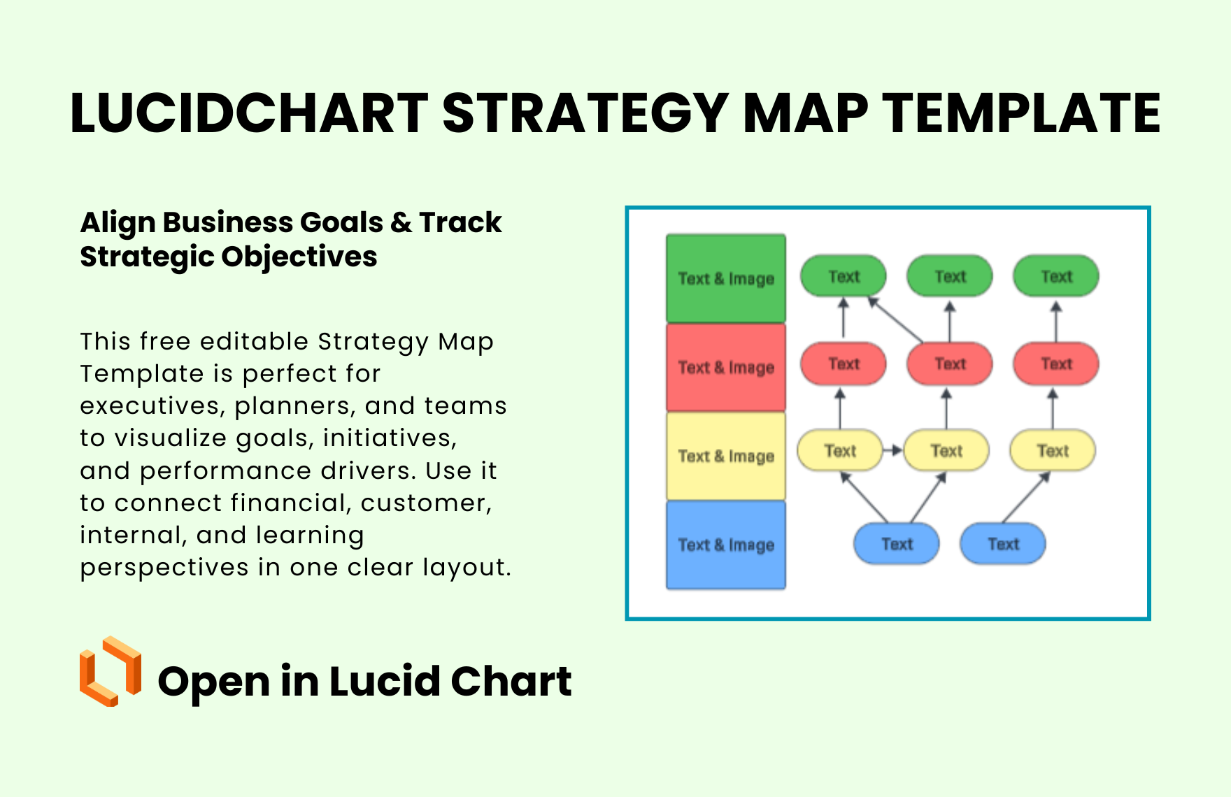 Free Strategy Map Template