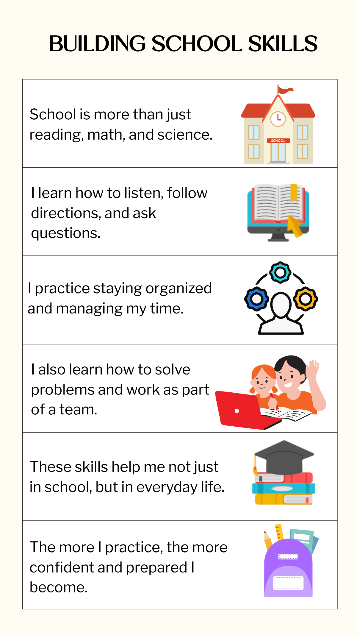 Social Story Skills Design Template