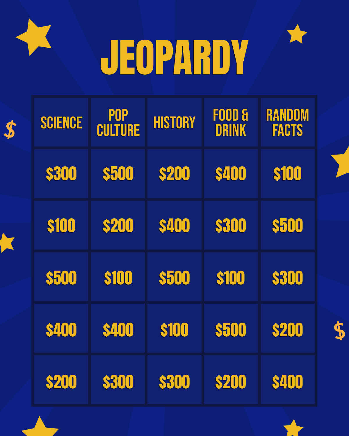 Free Jeopardy Templates to Edit Online