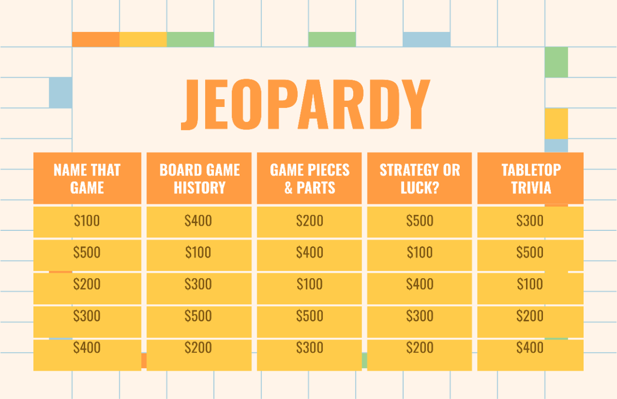 Free Jeopardy Template To Edit Online Free Jeopardy Template To Edit Online