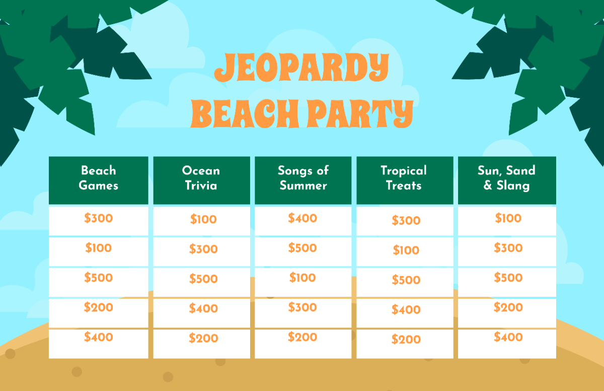 Free Printable Beach Party Jeopardy Template to Edit Online