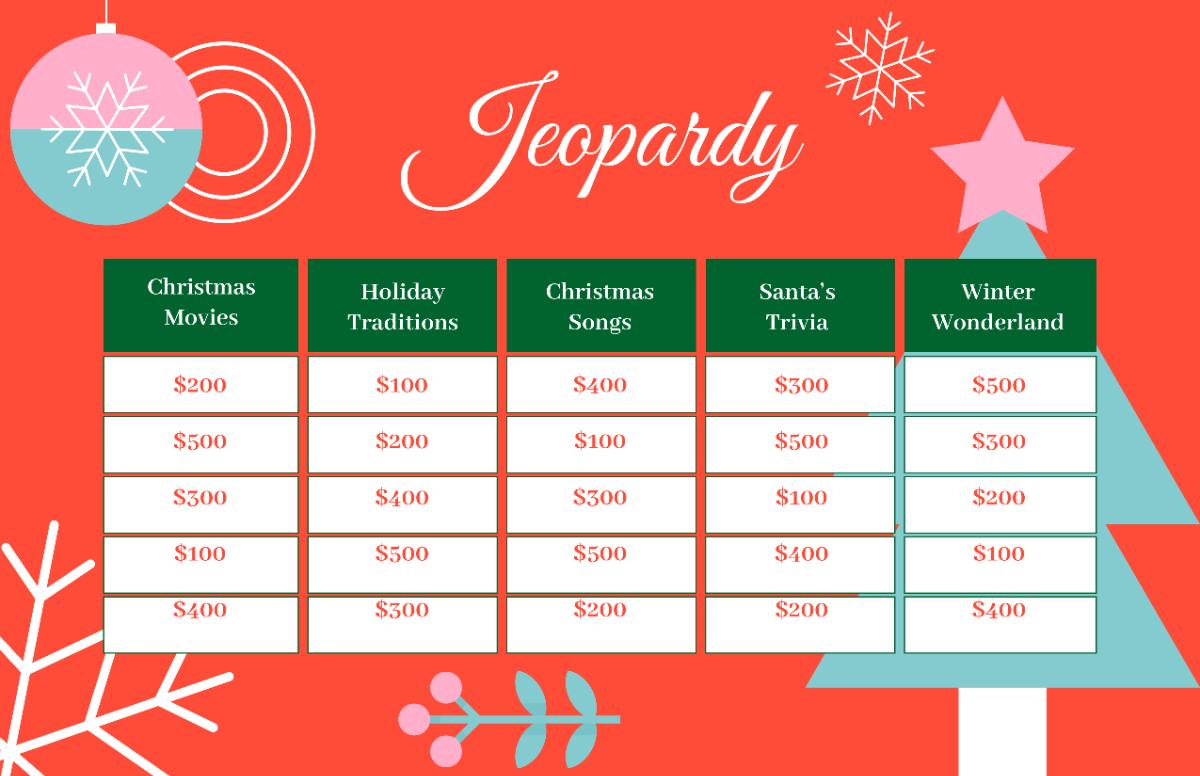 Free Modern Christmas Jeopardy Template to Edit Online
