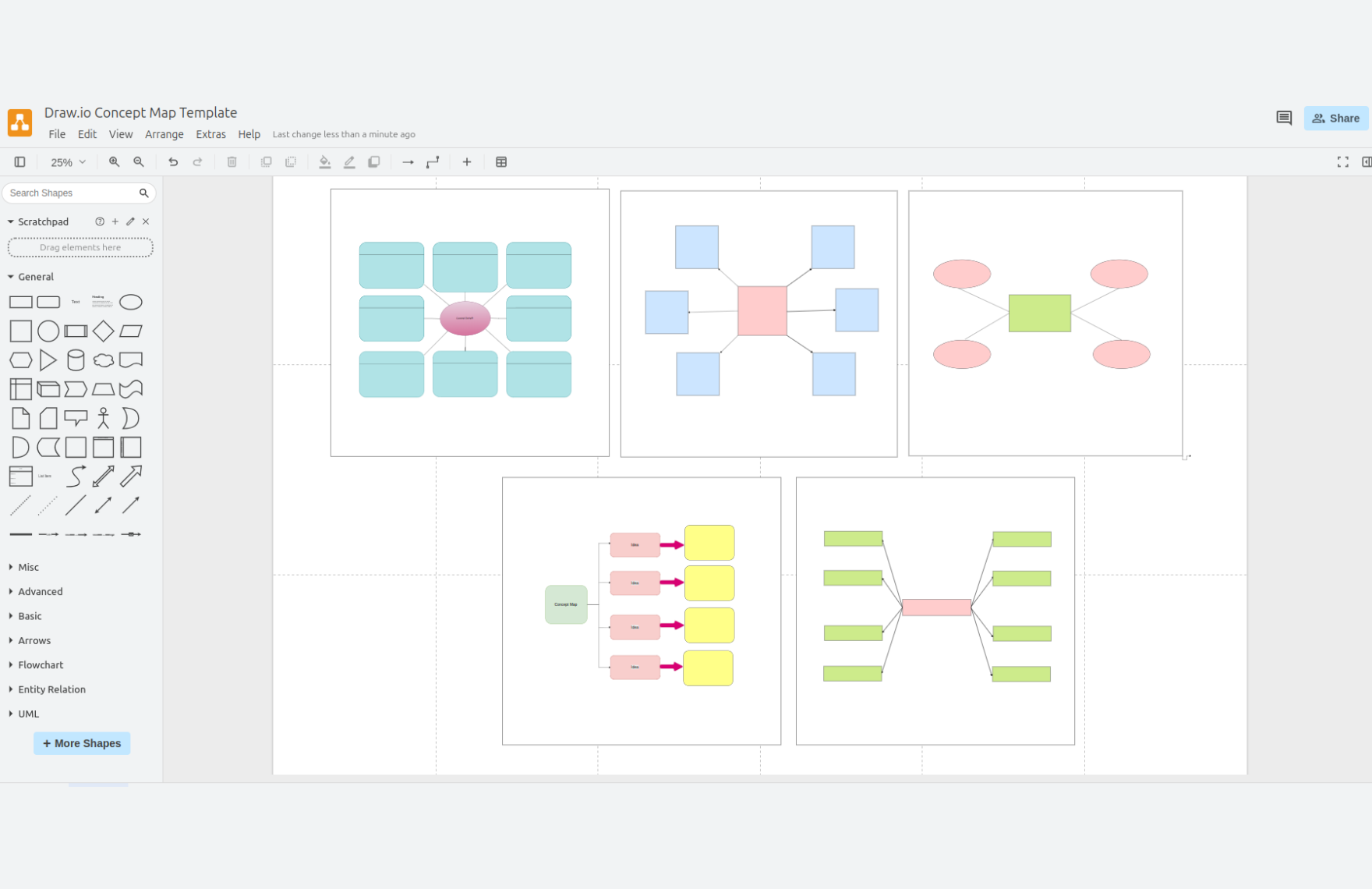 Free Concept Map Template