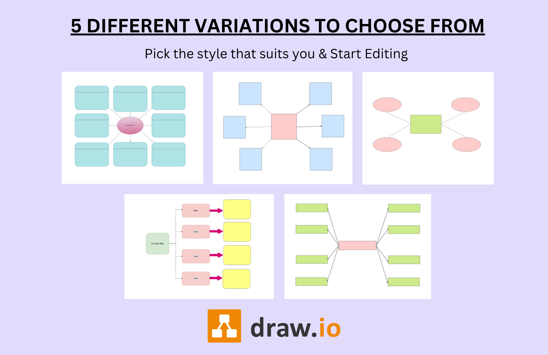 Free Concept Map Template