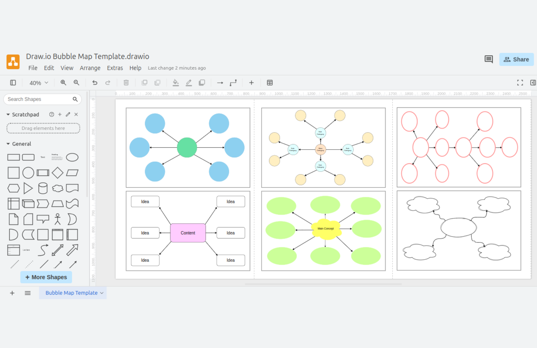 Free Bubble Map Template