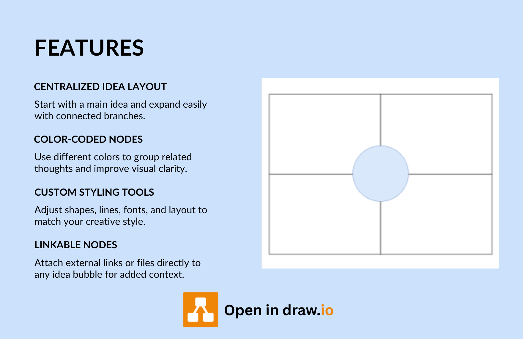 Free Brainstorming Template