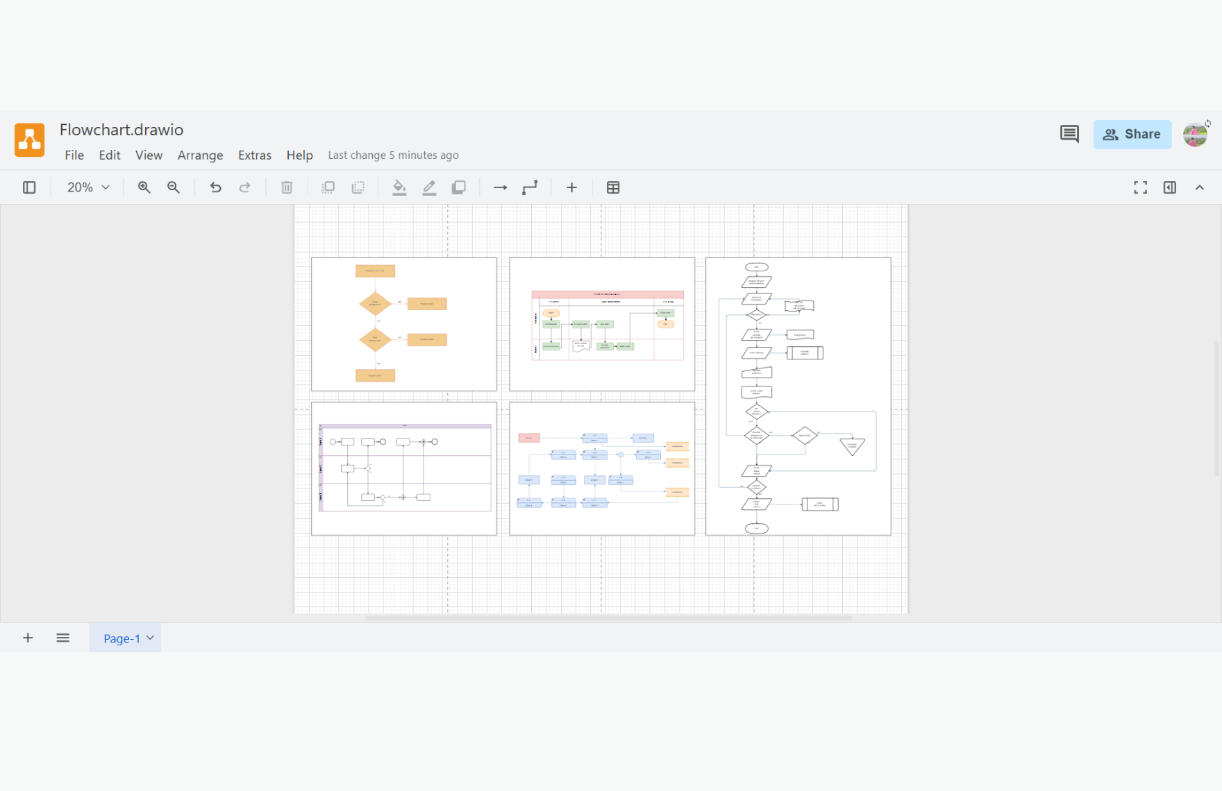 Free Flowchart Template
