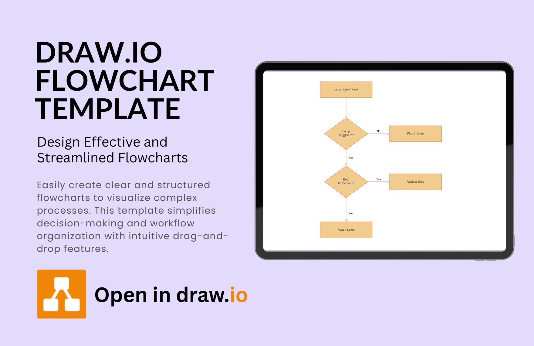 Free Flowchart Template