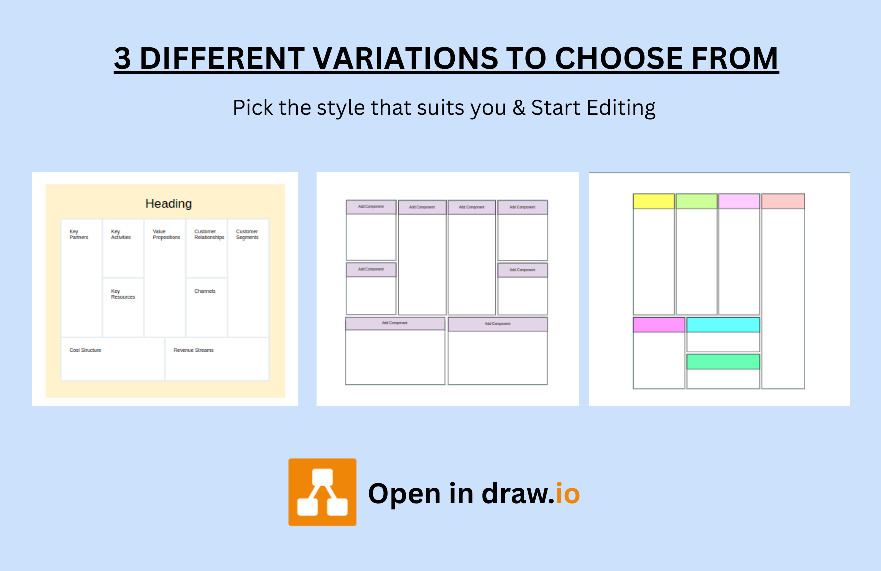 Free Business Model Canvas Template