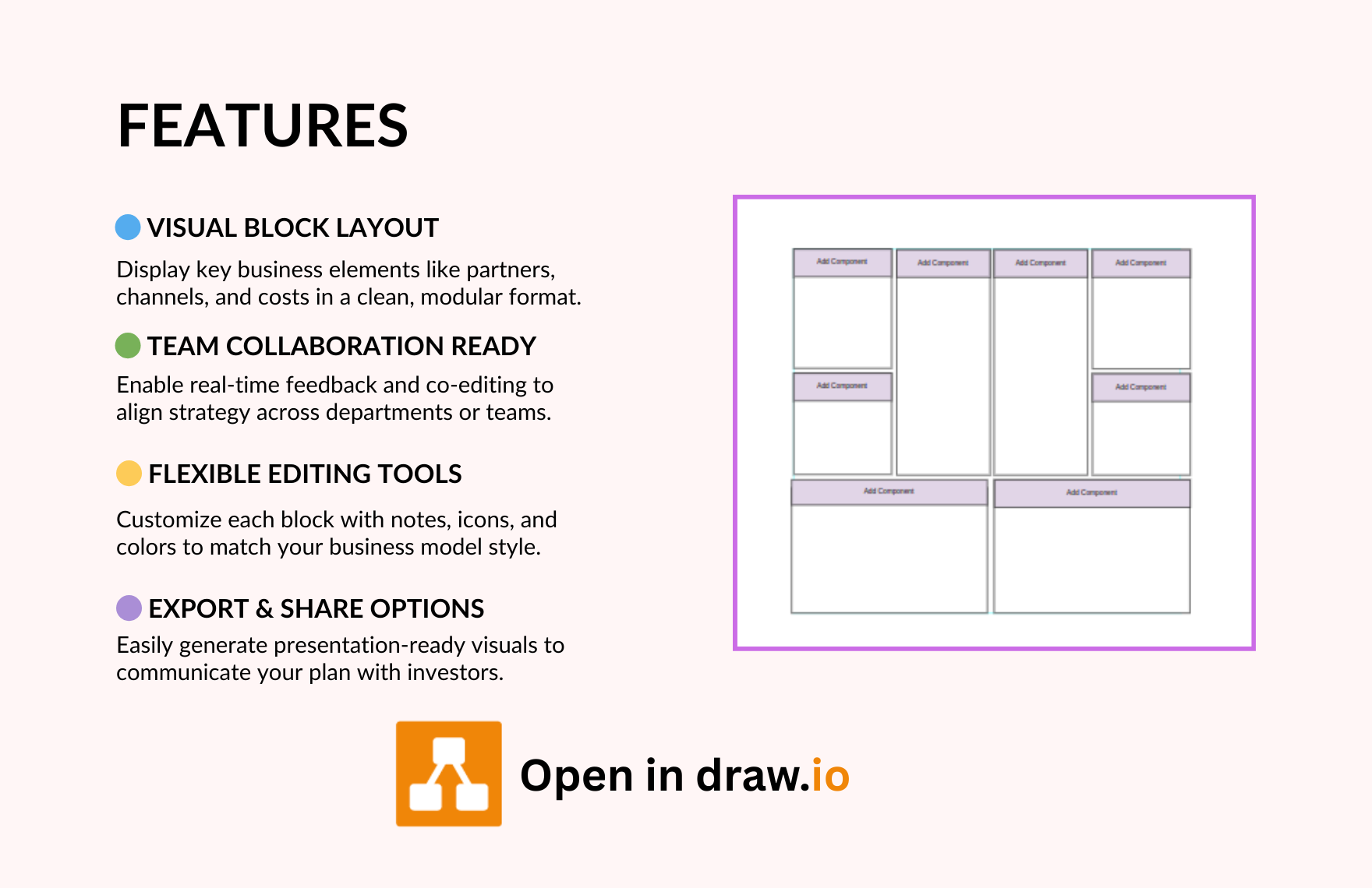 Free Business Model Canvas Template