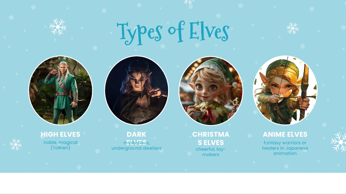 Free Elf Presentation Template to Edit Online