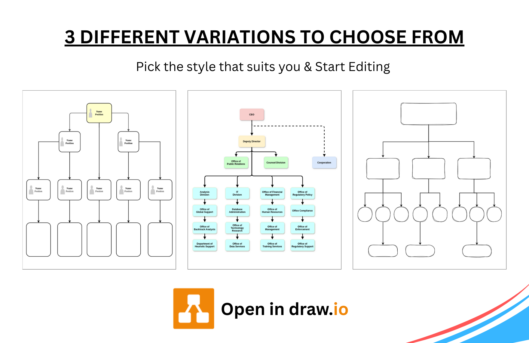 Free Organizational Chart Template