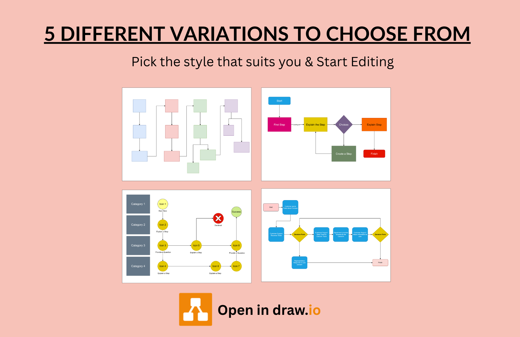 Free Workflow Template