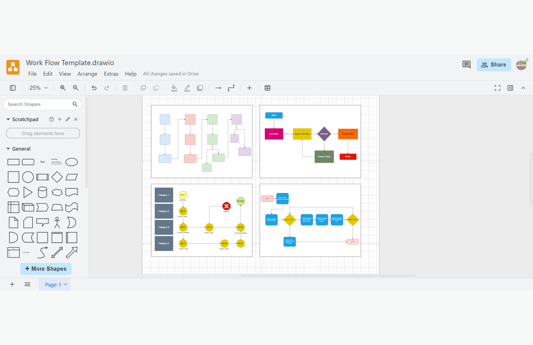 Free Workflow Template
