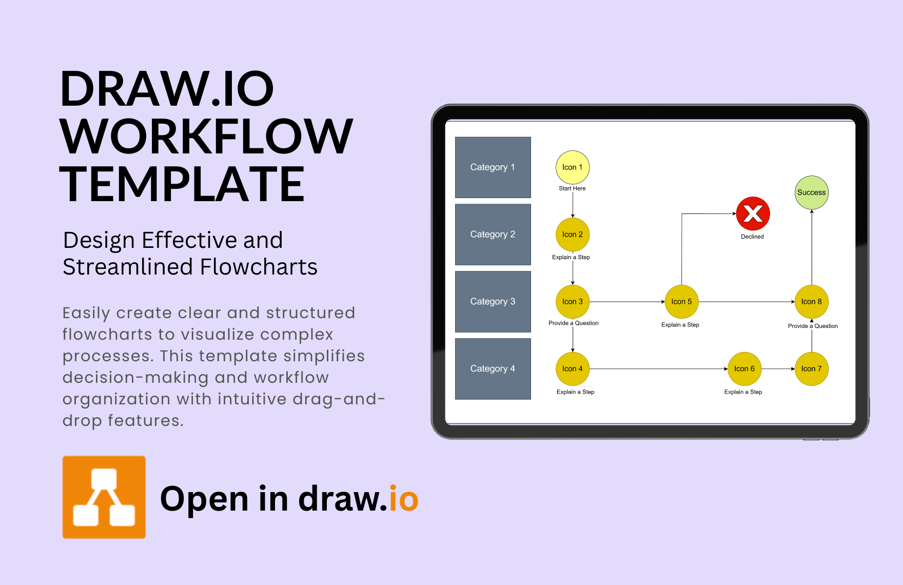 Free Workflow Template
