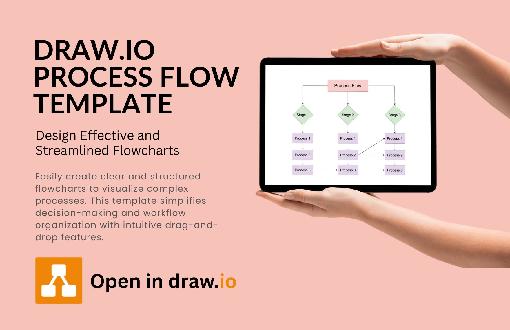 Free Process Flow Template