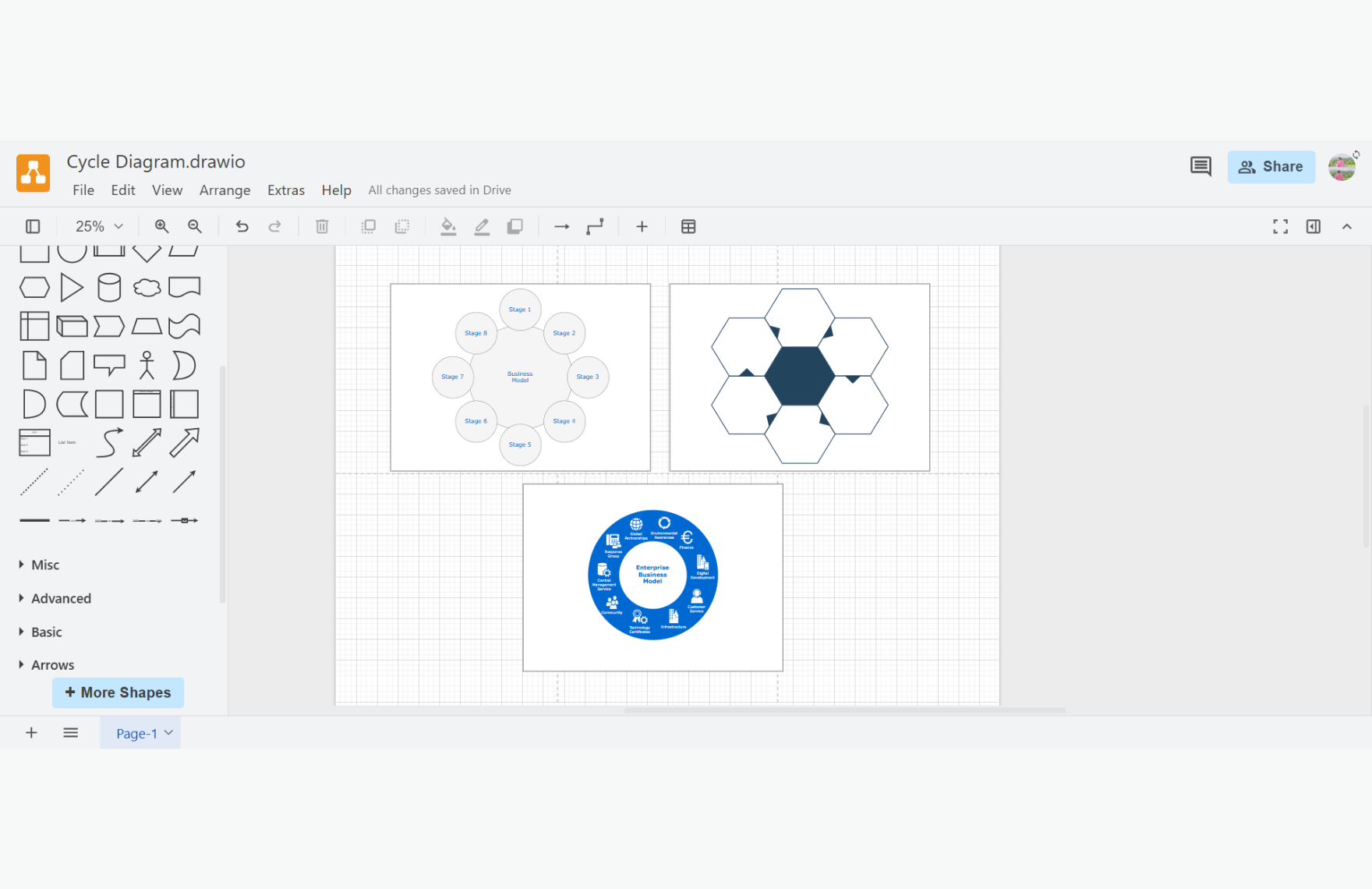 Free Cycle Diagram Template