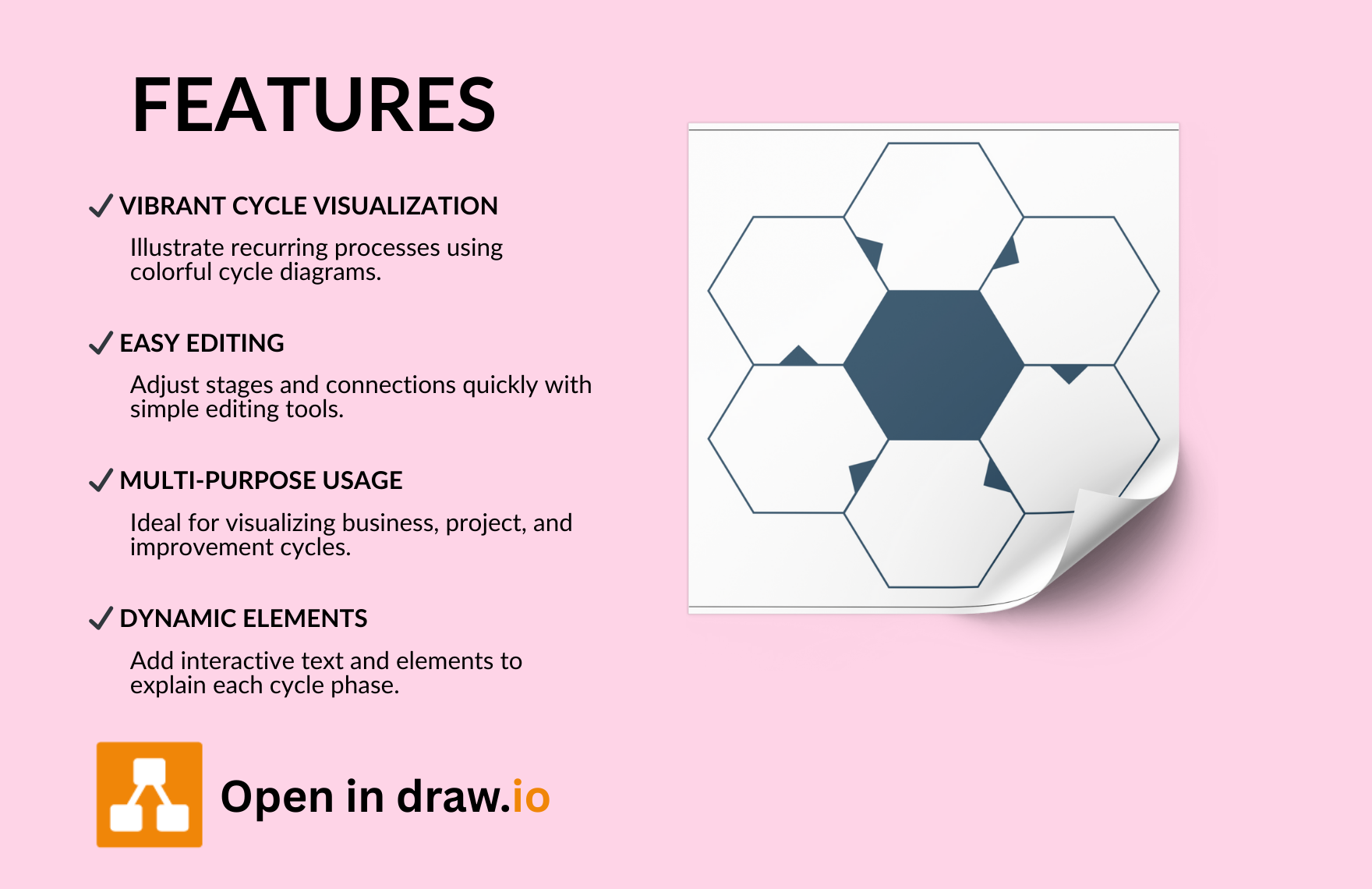 Free Cycle Diagram Template