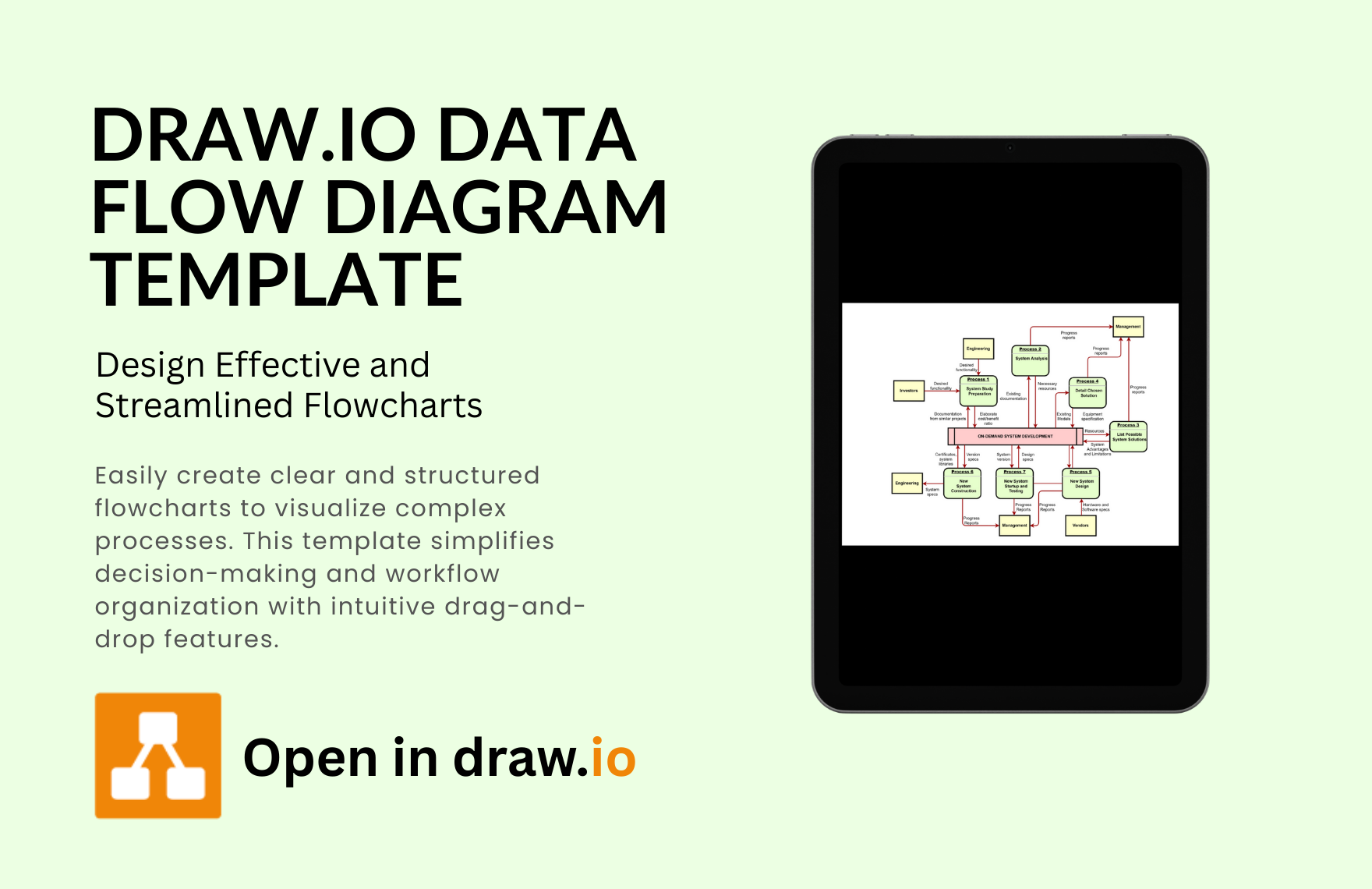 Free Data Flow Diagram Template in Draw.io to Download