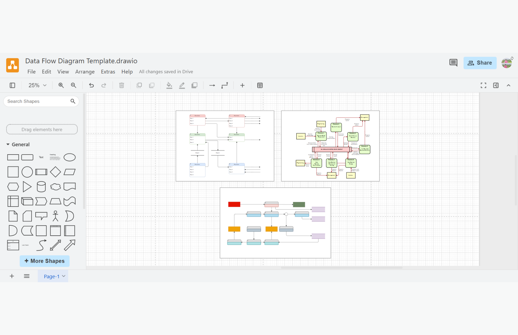 Free Data Flow Diagram Template