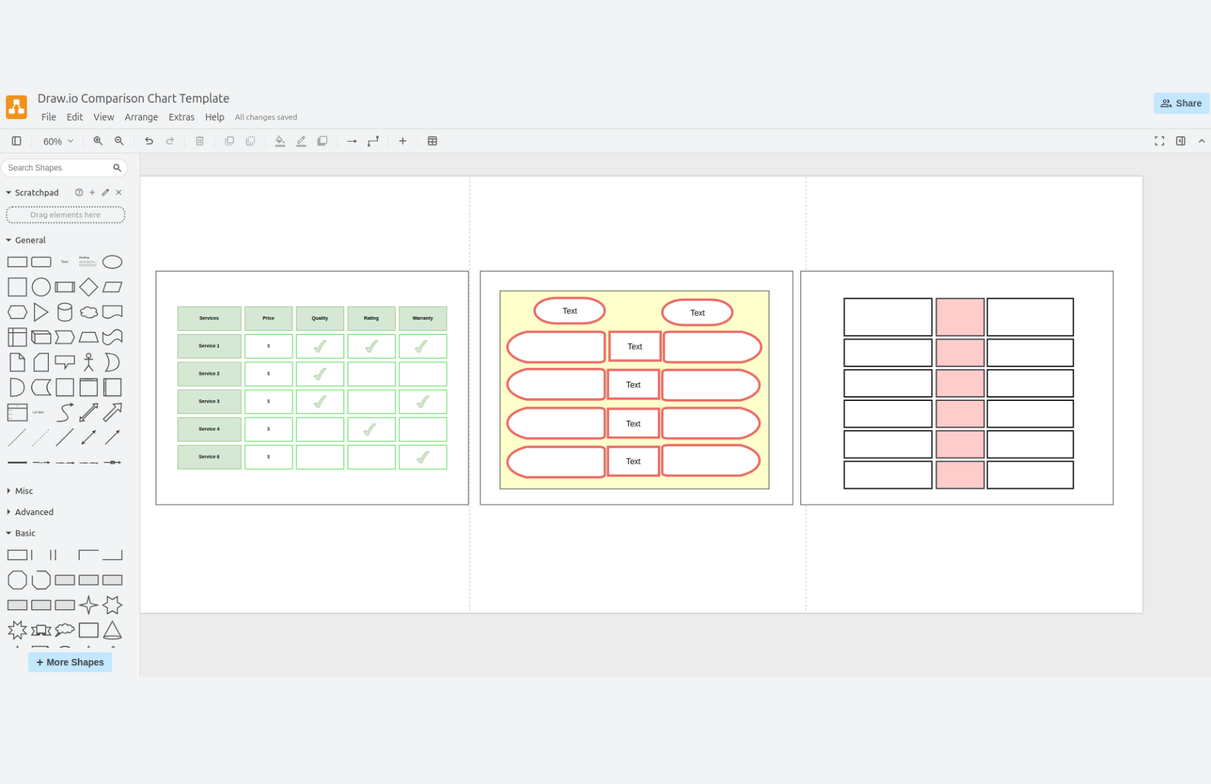 Free Comparison Chart Template