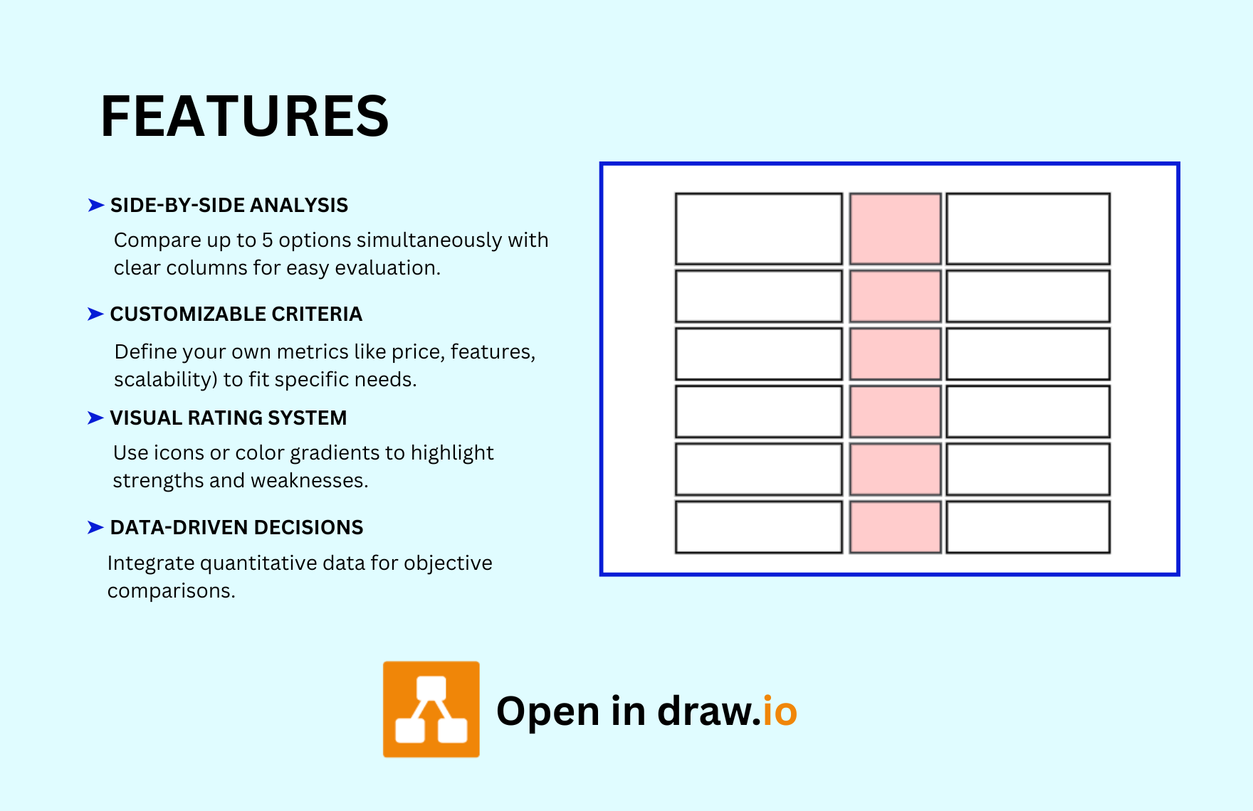 Free Comparison Chart Template