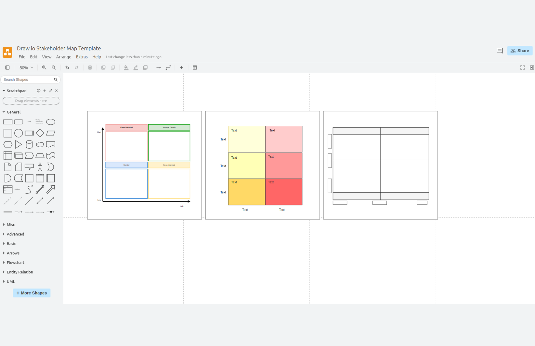 Free Stakeholder Map Template