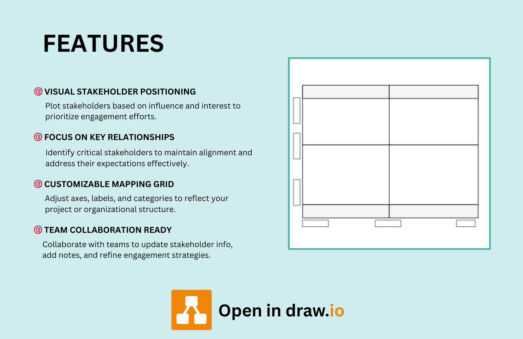 Free Stakeholder Map Template