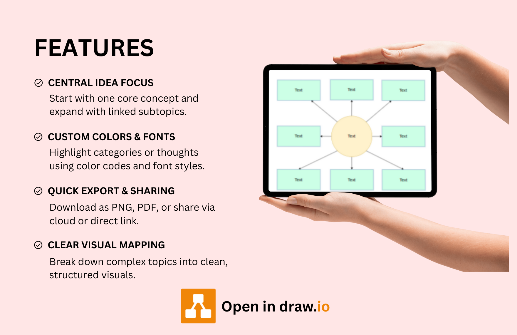 Free Spider Diagram Template