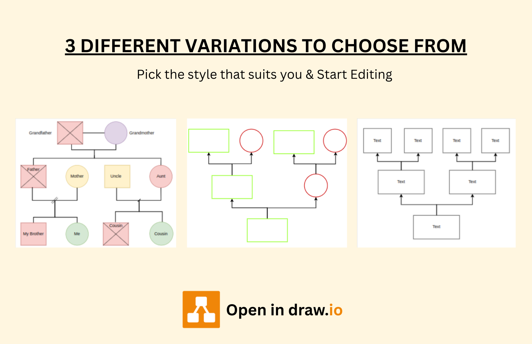 Free Genogram Template