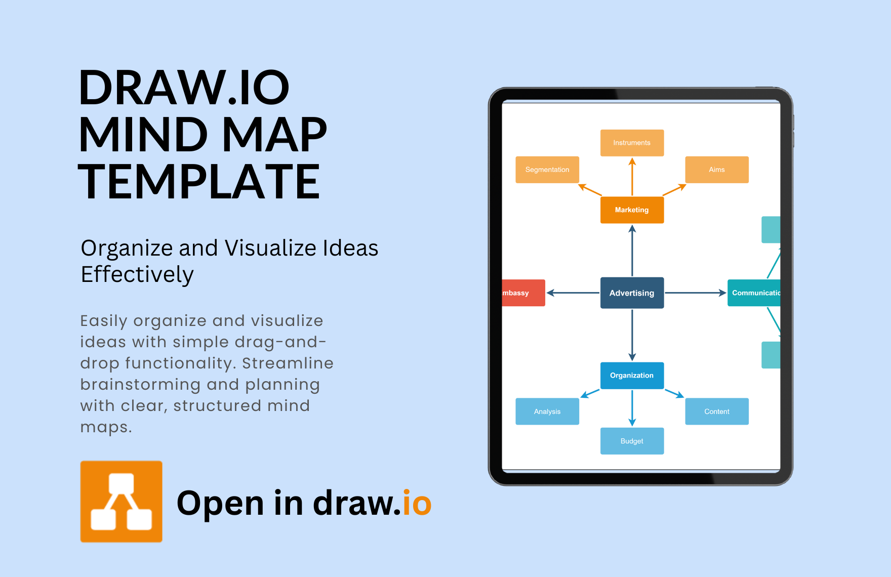 Free Mind Map Template