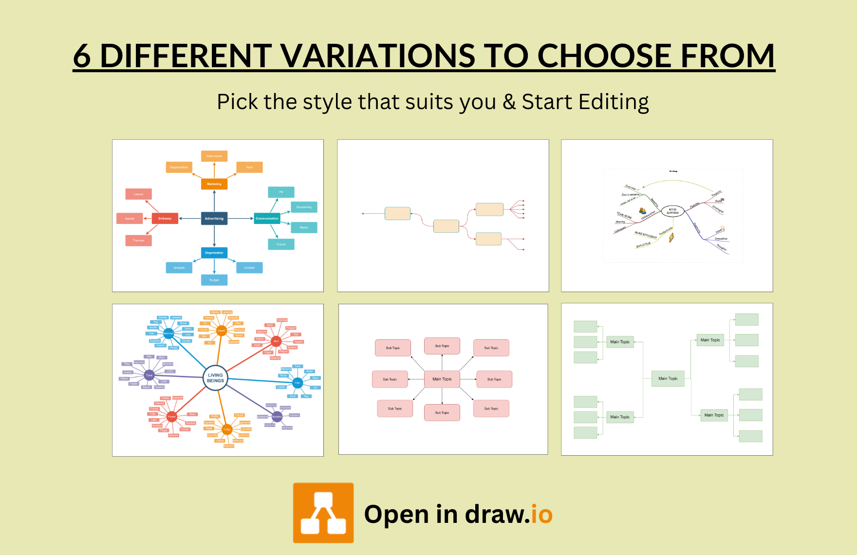 Free Mind Map Template
