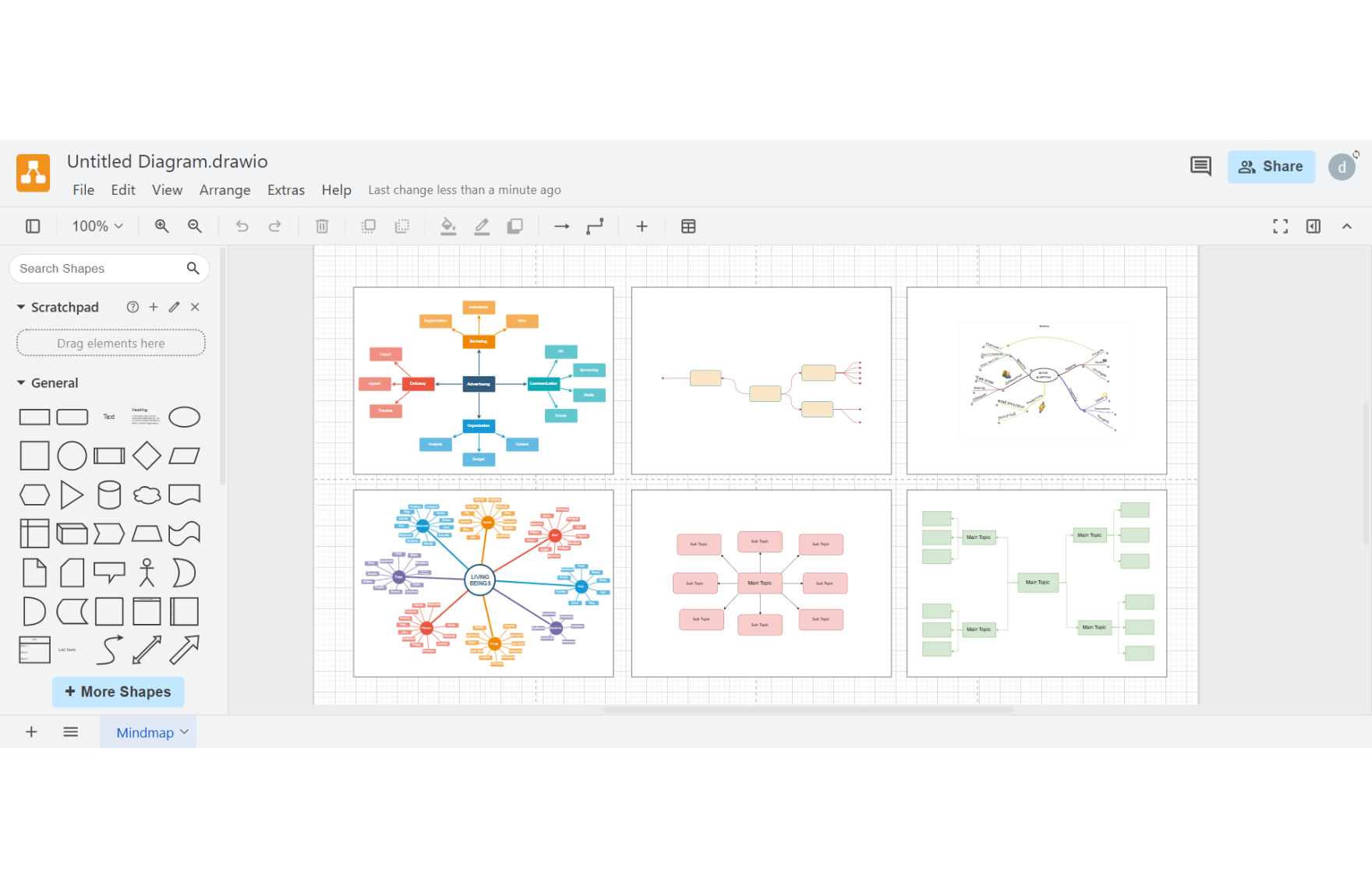 Free Mind Map Template