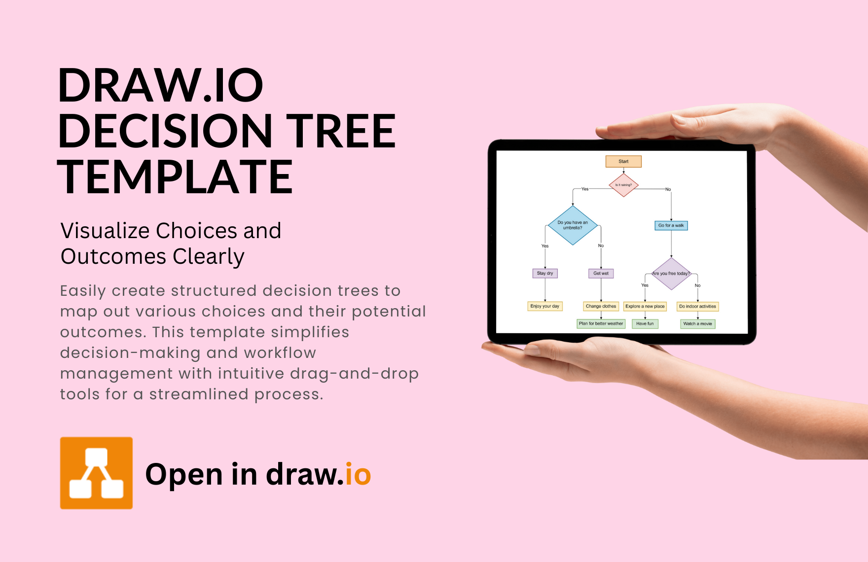 Free Decision Tree Template in FigJam to Download | Template.net