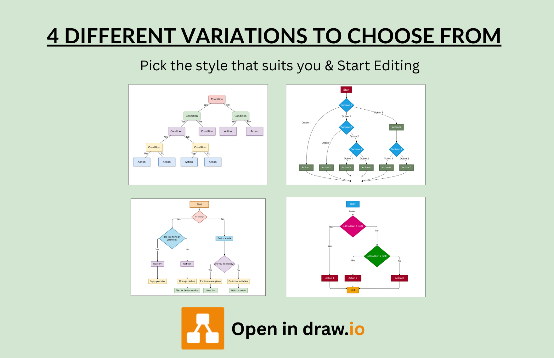 Free Decision Tree Template