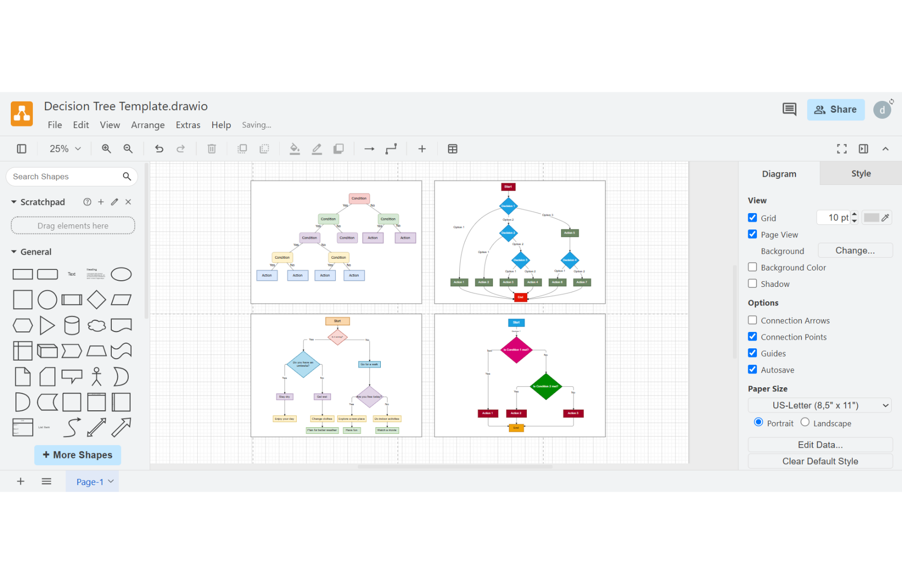 Free Decision Tree Template