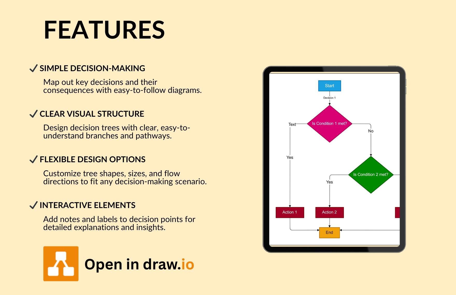 Free Decision Tree Template