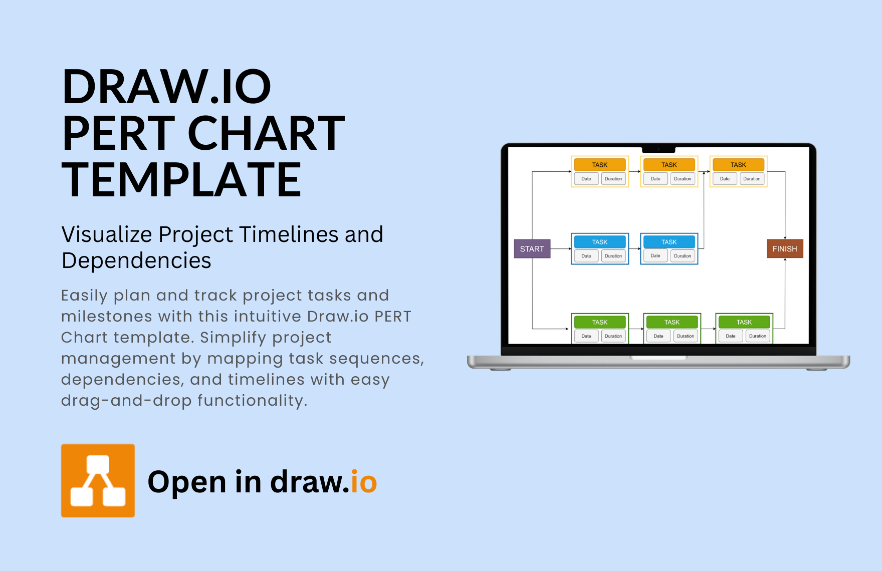 Free PERT Chart Template in Draw.io