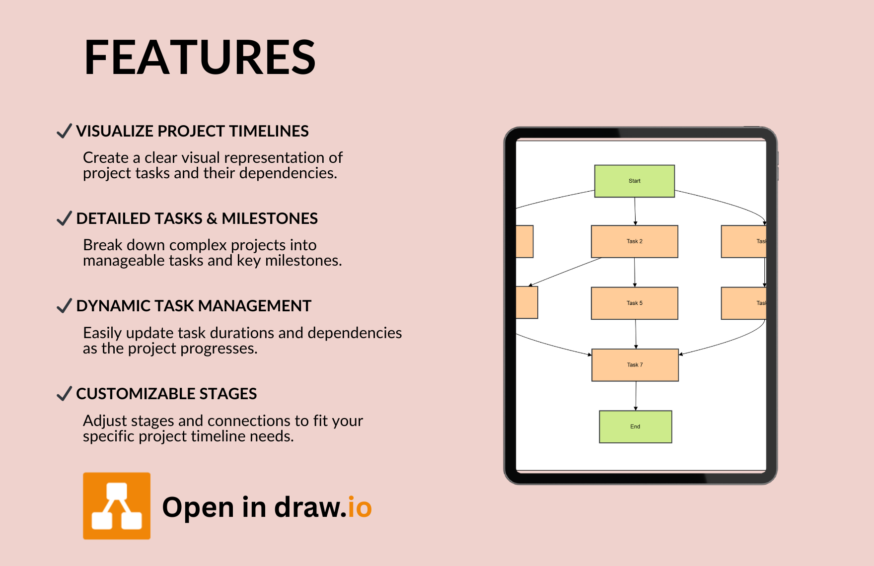 Free PERT Chart Template