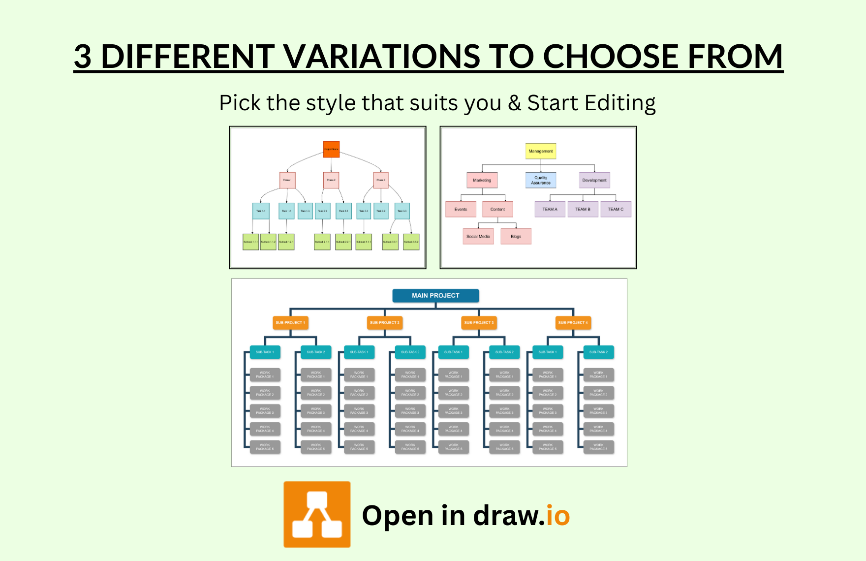 Free Work Breakdown Structure Template
