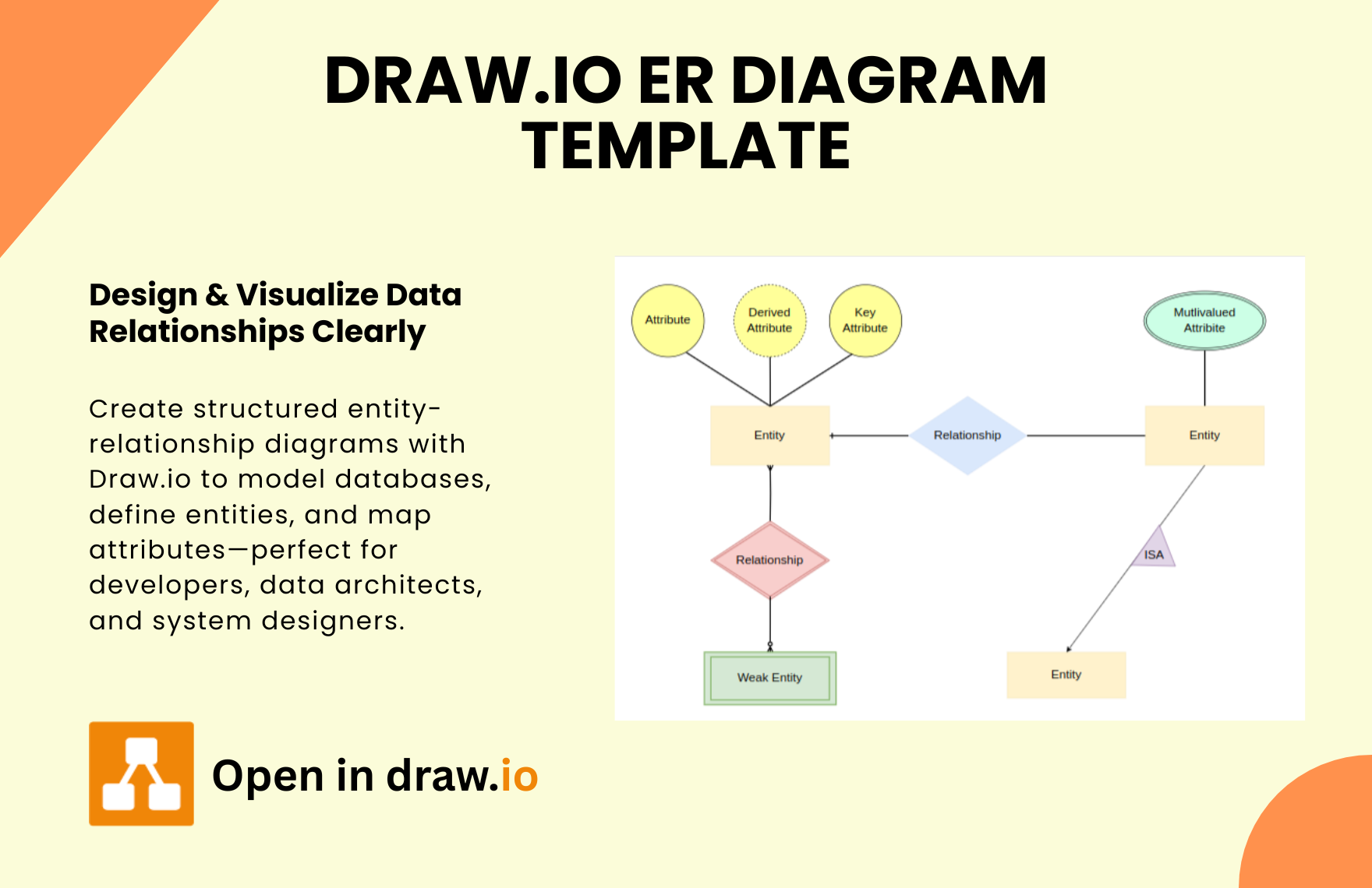 Free ER Diagram Template