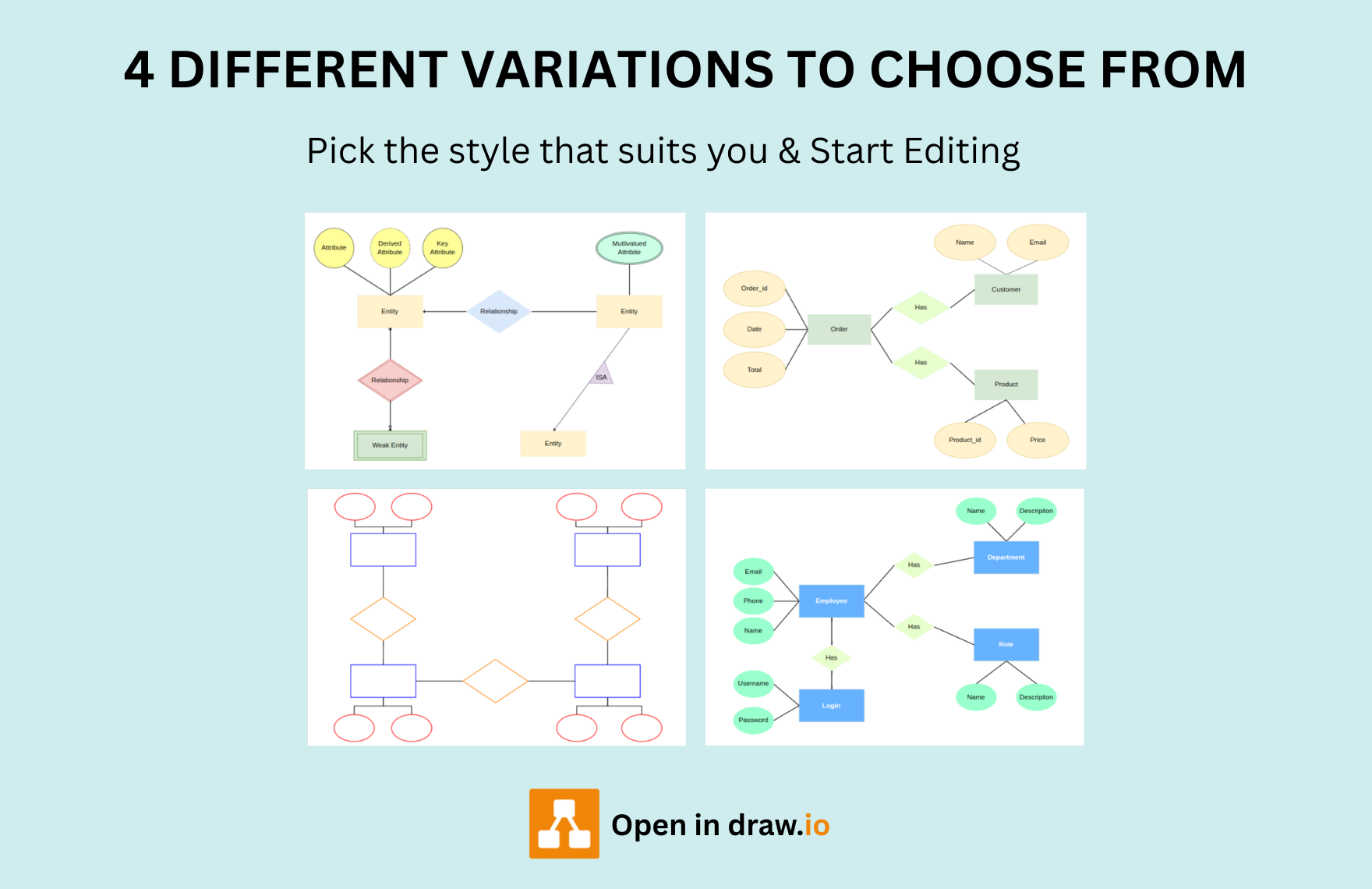 Free ER Diagram Template
