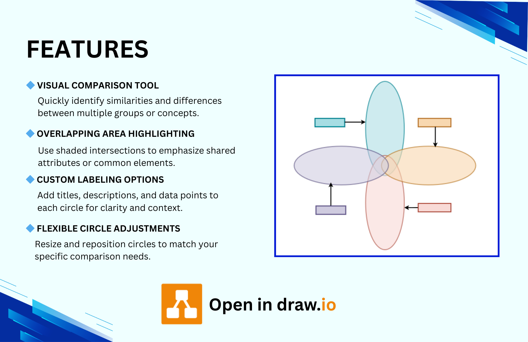 Free Venn Diagram Template