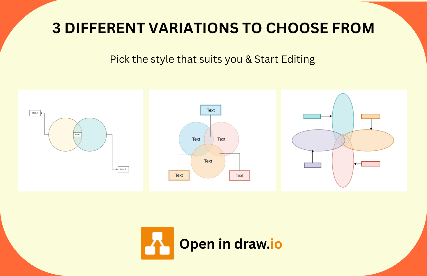 Free Venn Diagram Template