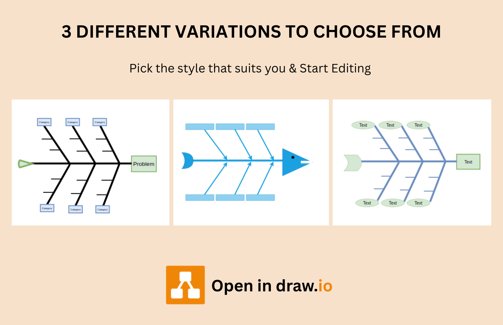 Free Fishbone Diagram Template
