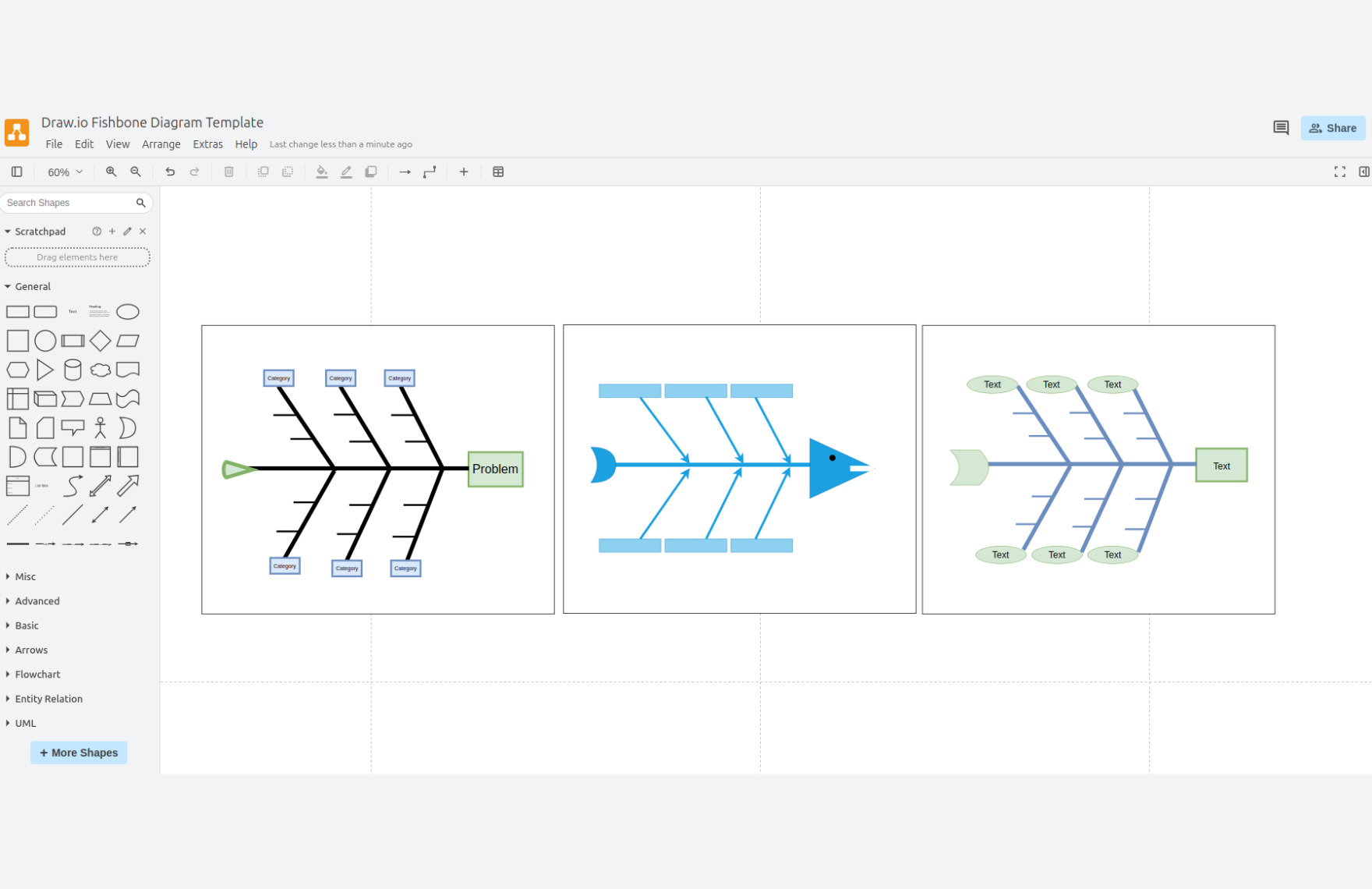 Free Fishbone Diagram Template