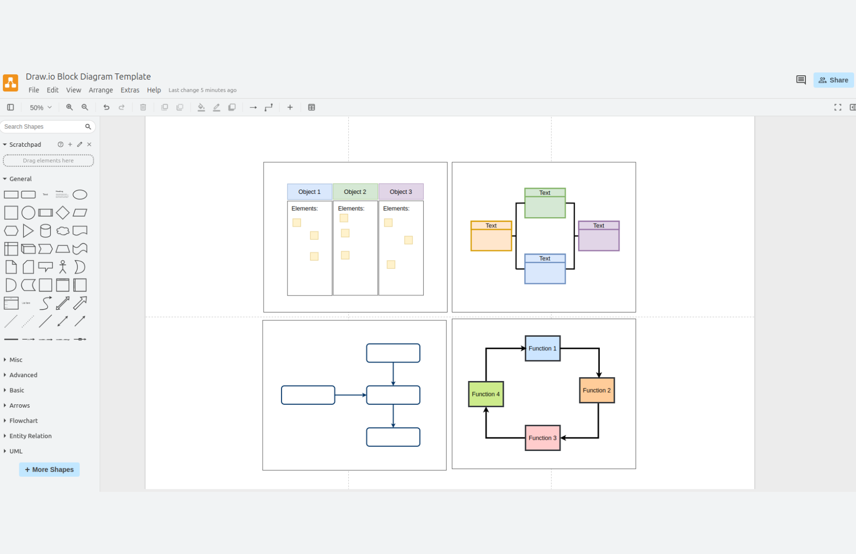 Free Block Diagram Template