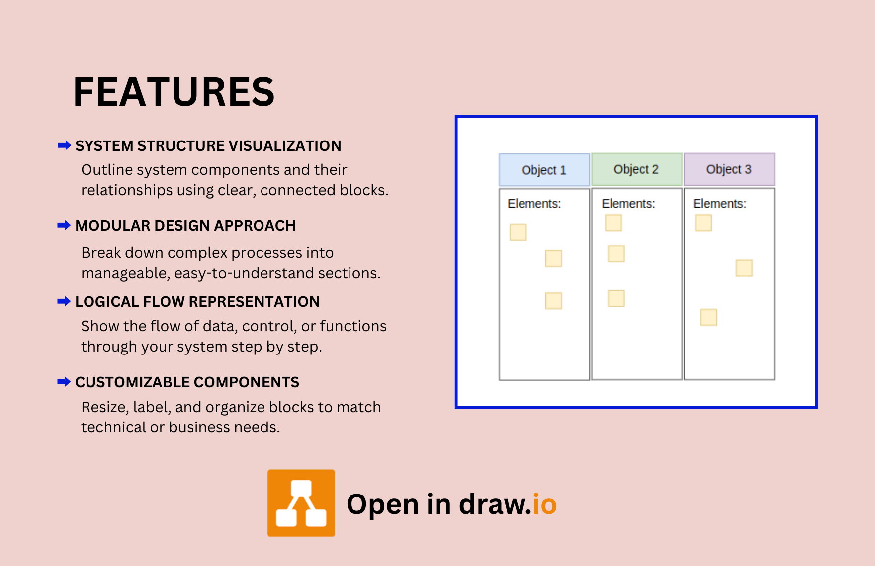 Free Block Diagram Template